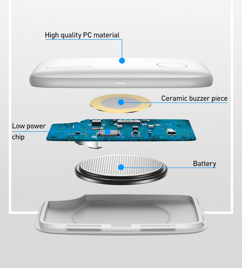 The Tracker - The Gadgets Collective